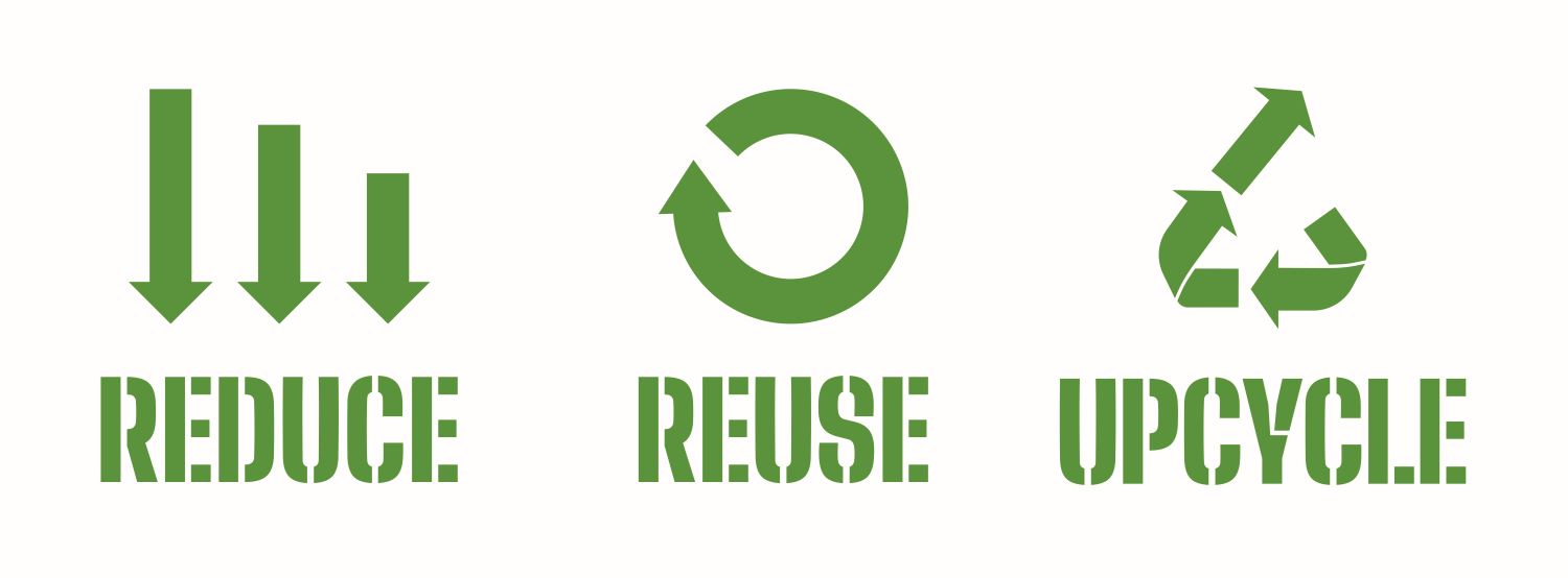 Reduce Reuse Upcycle